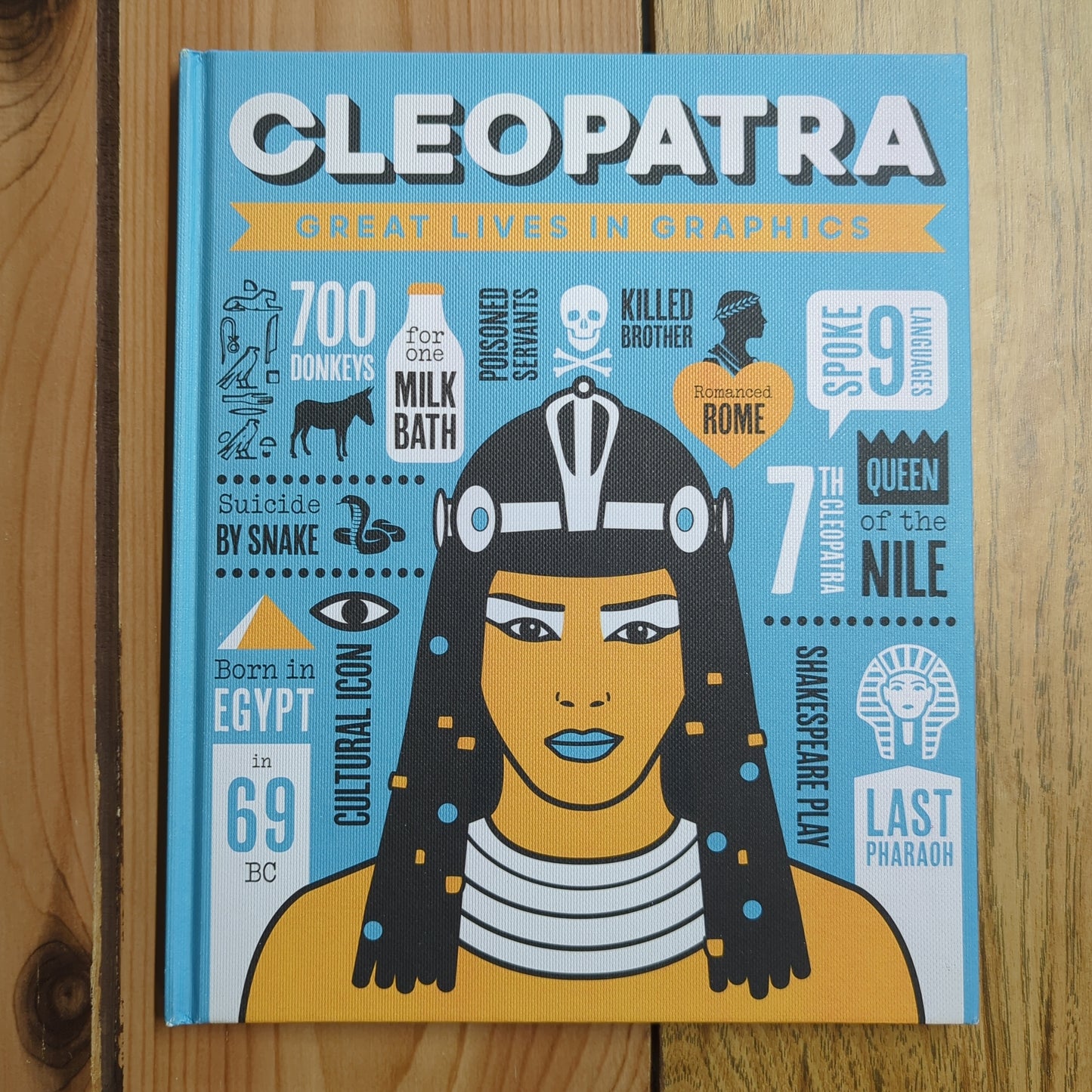 Great Lives in Graphics: Cleopatra