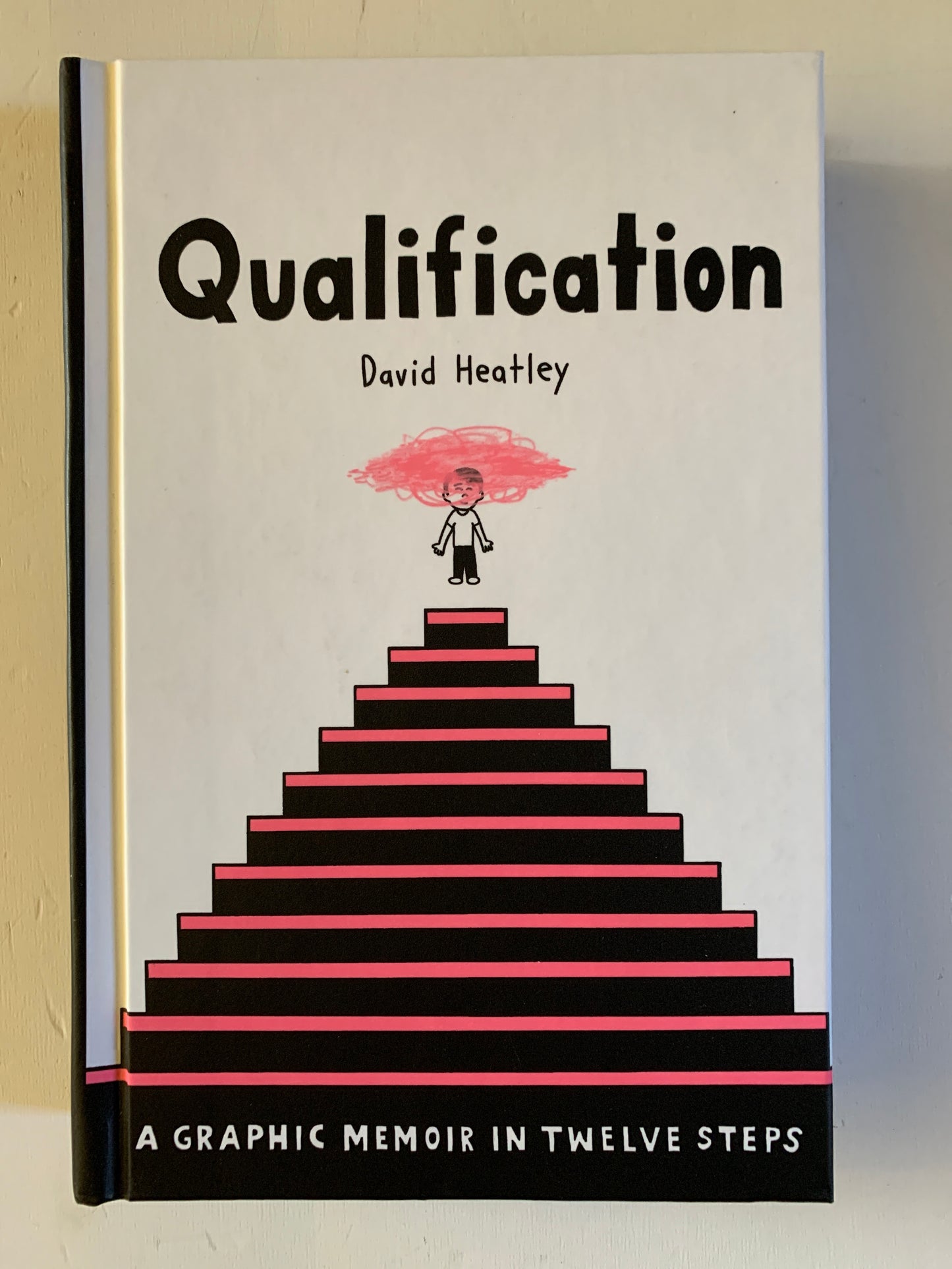Qualification