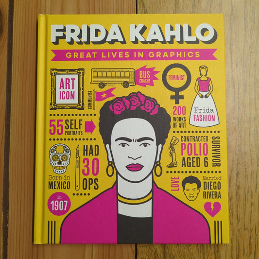 Great Lives in Graphics: Frida Kahlo