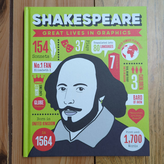 Great Lives in Graphics: Shakespeare